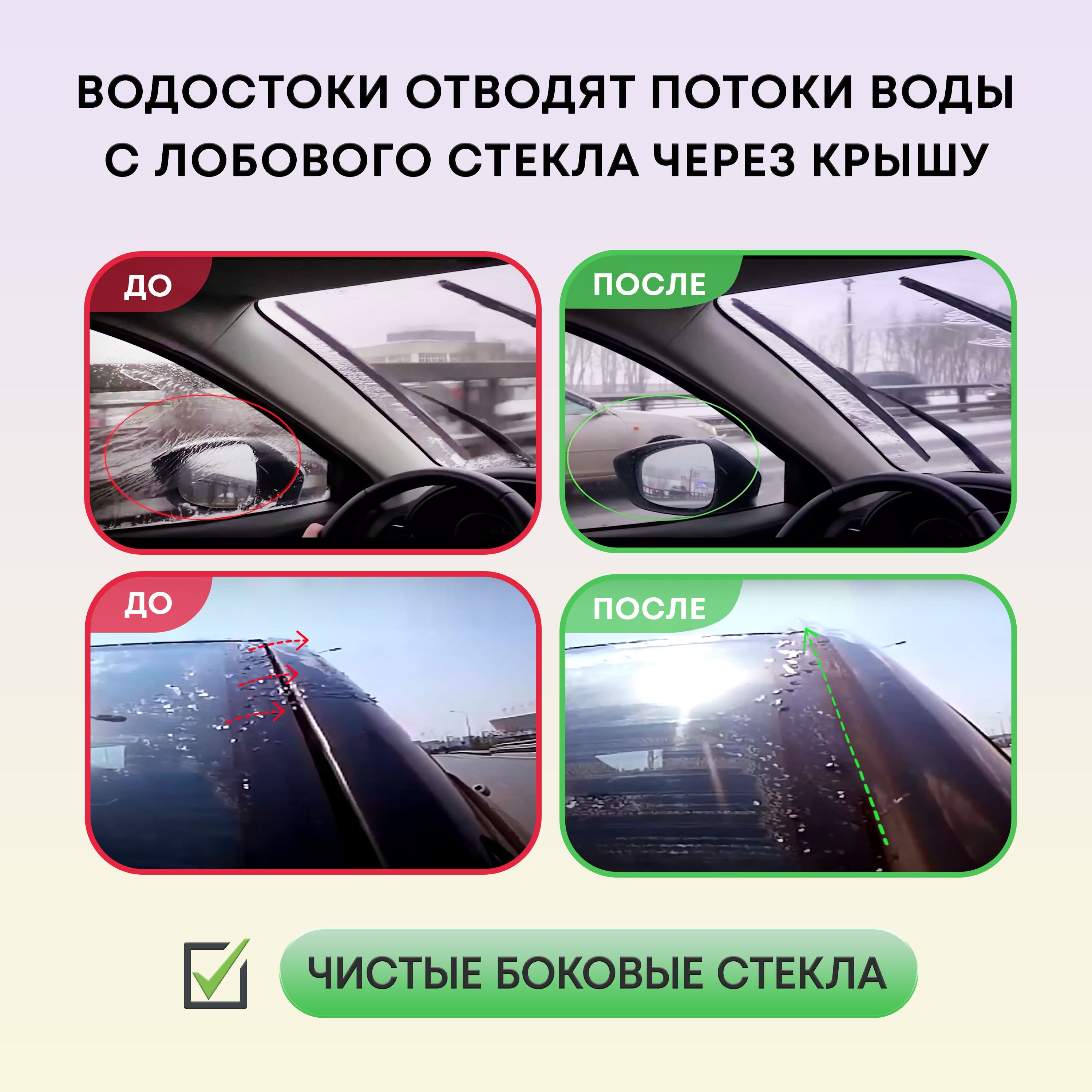 Водосток лобового стекла Премиум для Mazda 6 III (GJ)