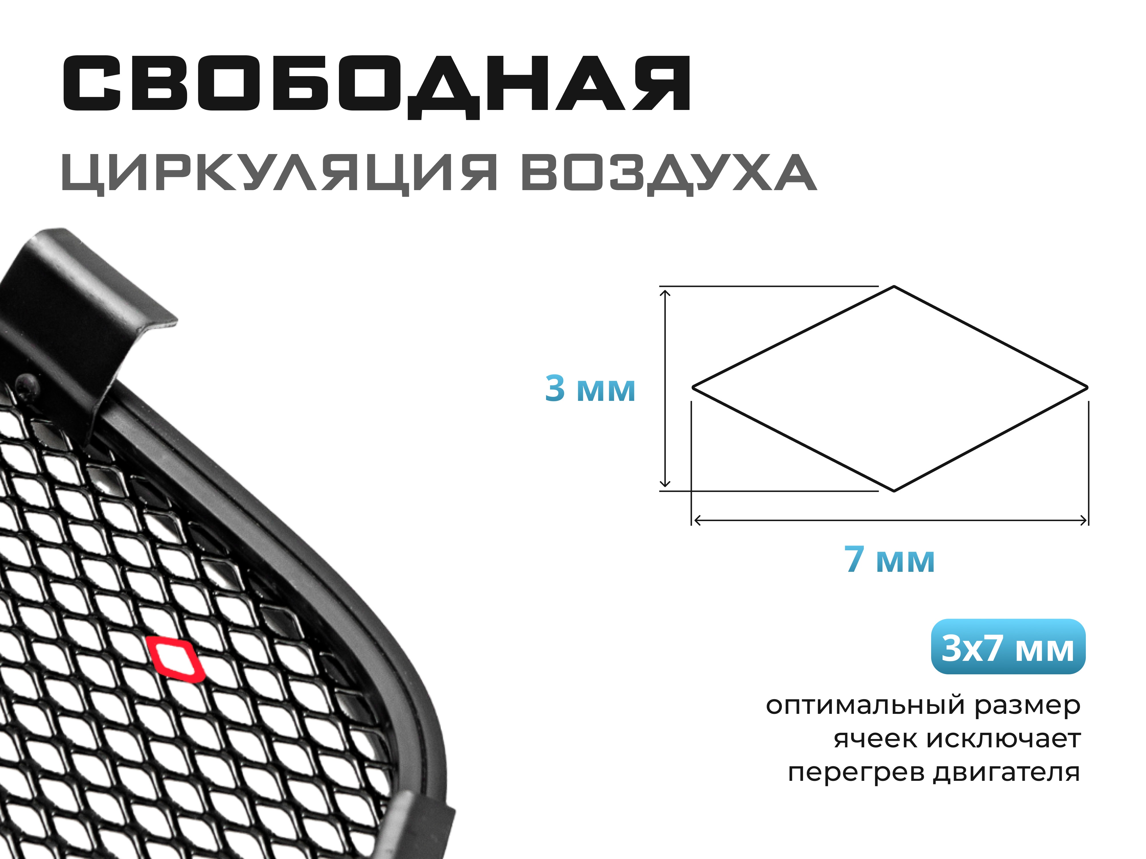 Защитная сетка радиатора верх 5 частей для Honda Stepwgn V Рестайлинг